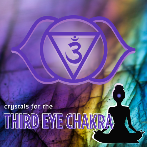 Third Eye Chakra