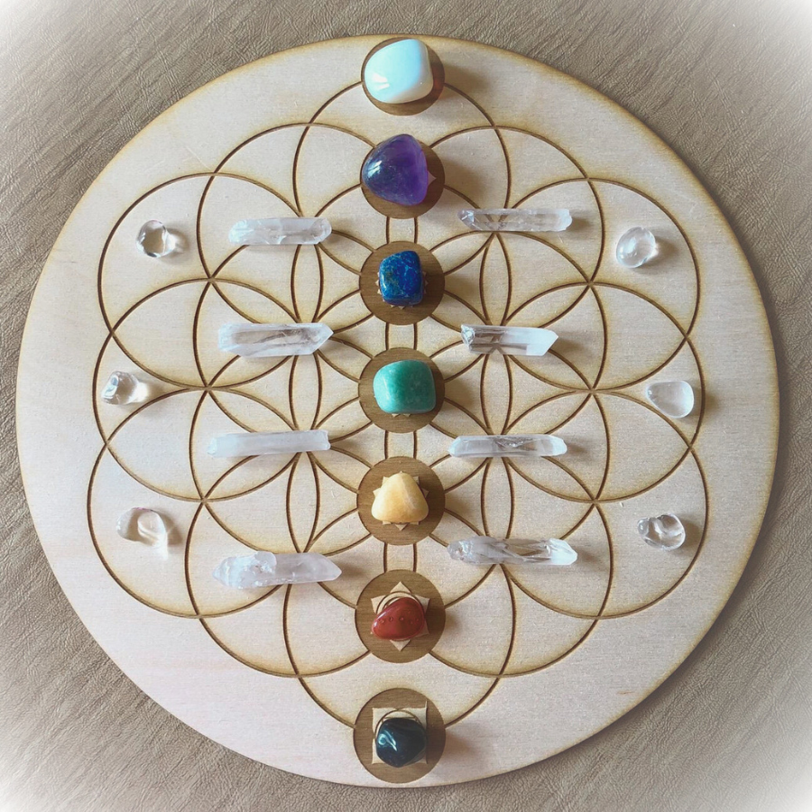 Earth Family Crystals