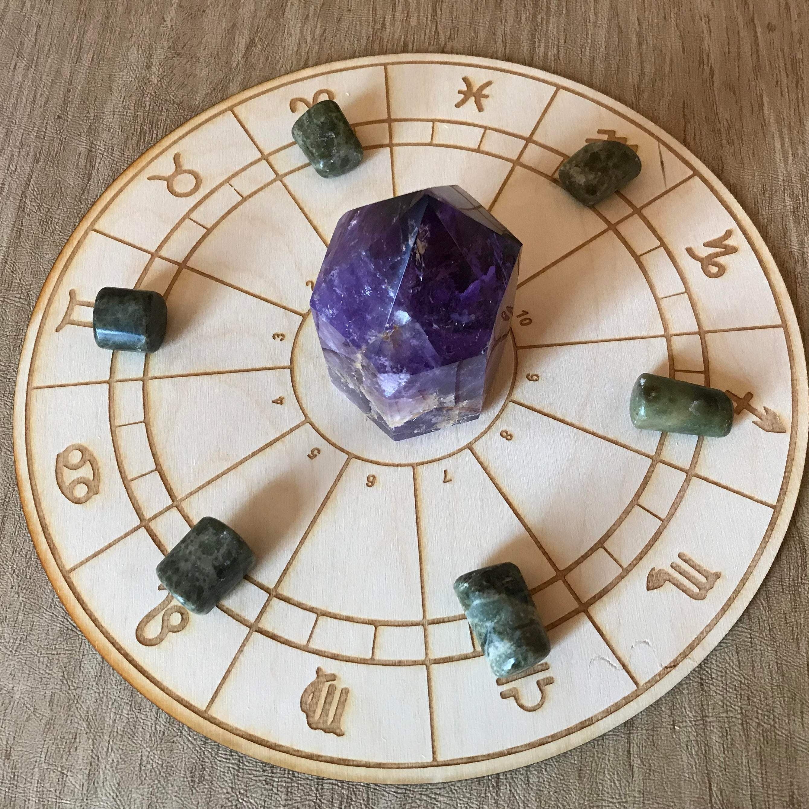 Zodiac Wheel