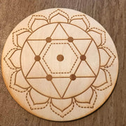 Heart Chakra Crystal Grid 
