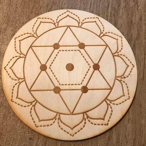 Heart Chakra Crystal Grid 